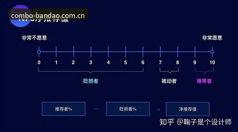 半岛体体育体验怎么样iOS版？深入分析用户体验与数据表现究竟如何？